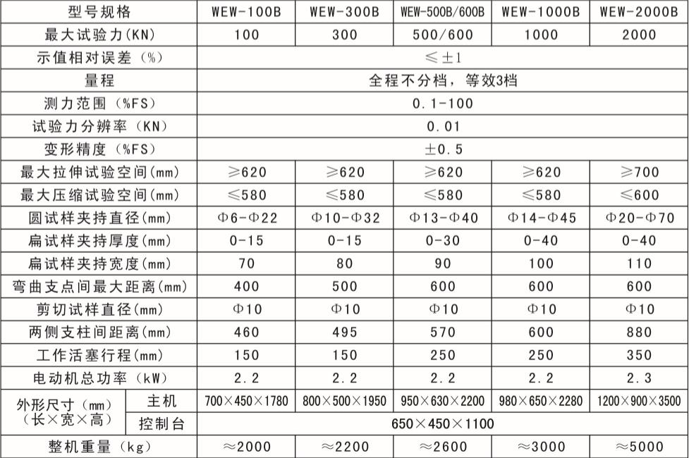 1596857065317760.jpg 表格.jpg