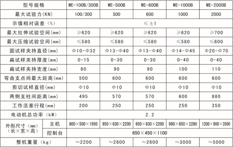 1596857747910856.png 微信截图_20200808113522.png