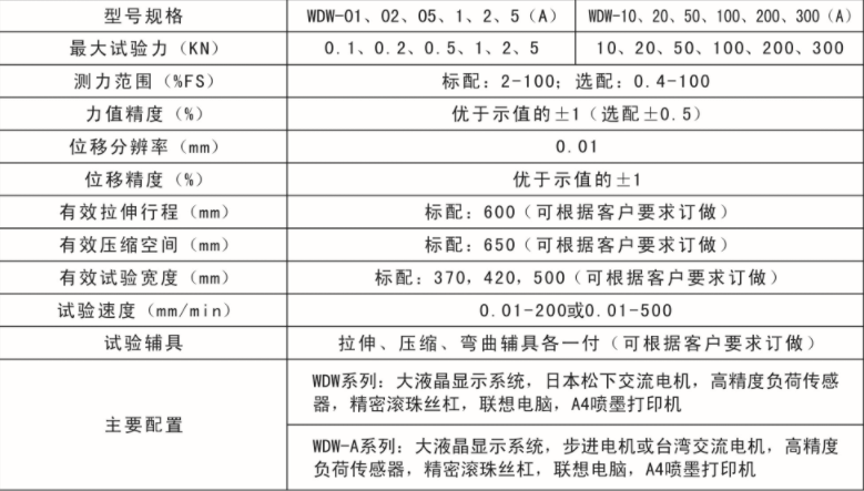 1596858196505792.png 微信截图_20200808114252.png